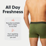 5-Pack Men’s Super Soft Bamboo Boxers - BeardKeeper